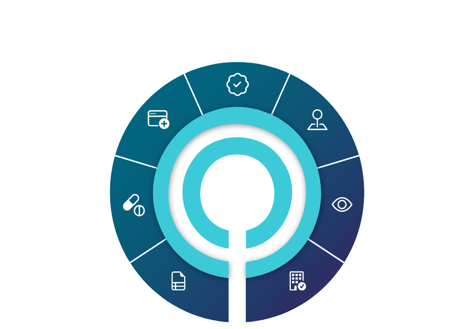 Acuvera suite infographic