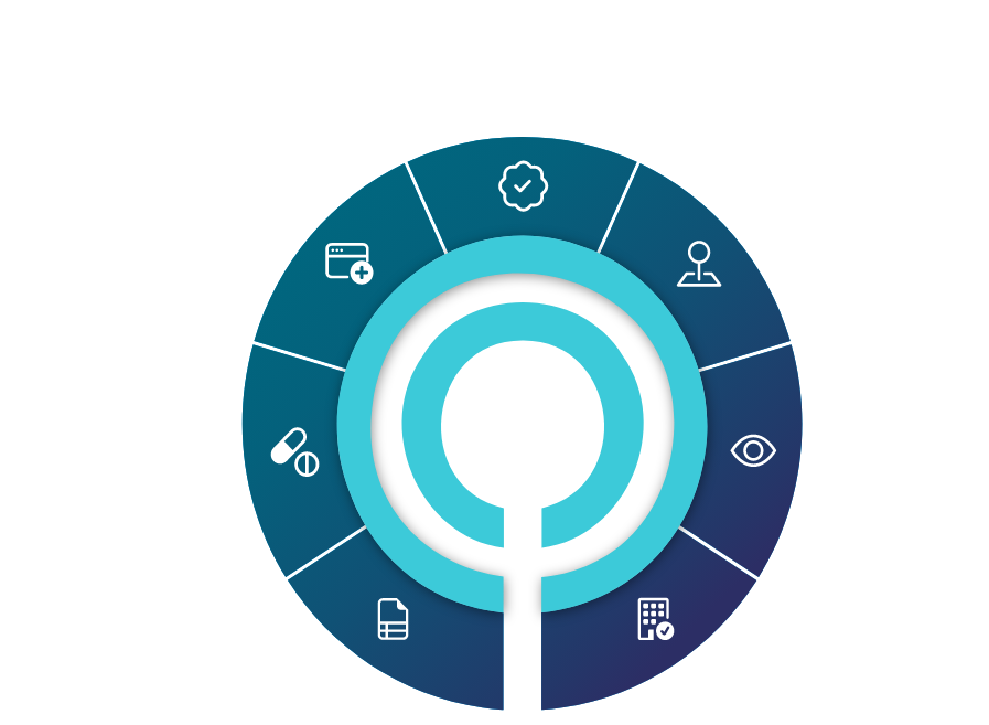 Acuvera suite infographic